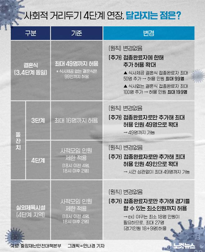 클릭하거나 확대하면 원본 이미지를 보실 수 있습니다.