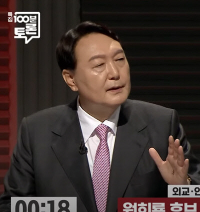 지난달 28일 열린 4차 국민의힘 대선 경선 토론회에 참석한 윤석열 전 검찰총장 왼쪽 손바닥에 王(임금 왕)으로 보이는 글씨가 적혀있다. MBC 유튜브 캡처