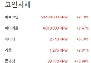 사진 = 업비트 홈페이지 캡처