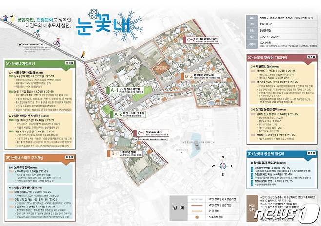 무주군 설천면 도시재생 종합계획도(무주군 제공)2021.10.4/뉴스1