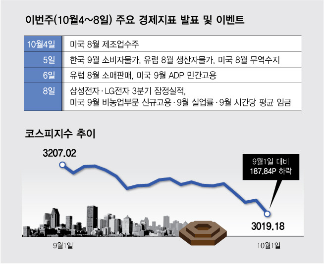 그래픽=김다나 디자인기자