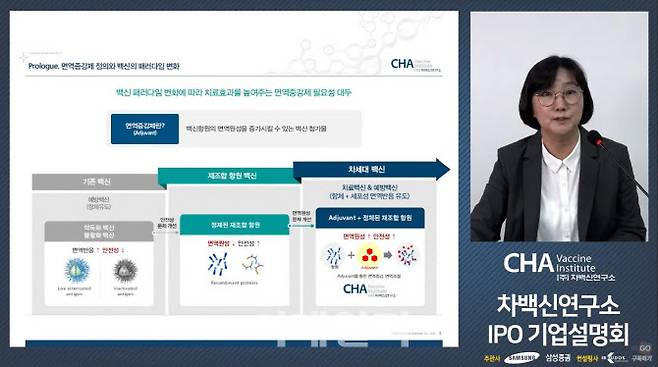 염정선 차백신연구소 대표가 온라인 기업설명회에서 코스닥 상장 이후 성장 전략에 대해 설명하고 있다.(사진=차백신연구소)