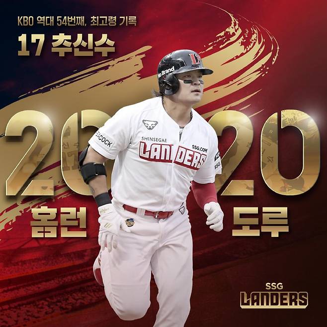 SSG 추신수, 양준혁 넘어 역대 최고령 20홈런-20도루 (서울=연합뉴스) 신창용 기자 = 프로야구 SSG 랜더스에서 뛰는 전 메이저리거 추신수(39)가 KBO리그 역대 최고령으로 20홈런-20도루 클럽에 가입했다. 
    추신수는 5일 서울 잠실구장에서 열린 LG 트윈스와의 방문경기에 1번 타자 우익수로 선발 출전, 팀이 3-0으로 앞선 4회초 2사 1루에서 우중월 투런 홈런을 터트렸다. 2021.10.5 [SSG 랜더스 제공. 재판매 및 DB 금지] photo@yna.co.kr