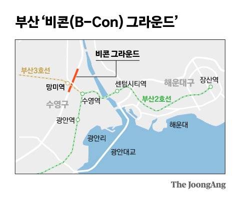 그래픽=신재민 기자 shin.jaemin@joongang.co.kr