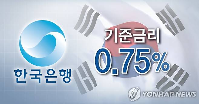 한국은행 기준금리 0.75% (PG) [홍소영 제작] 일러스트