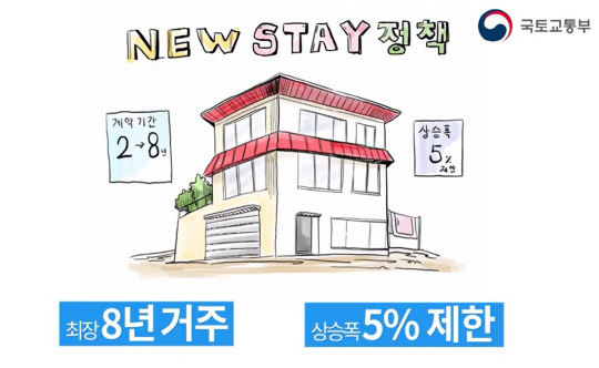 국토교통부 '뉴스테이' 홍보영상 캡처.