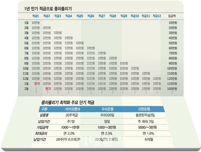 [이데일리 김정훈 기자]