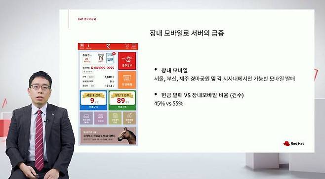레드햇 엔서블 기반 자동화 시스템의 성공 사례를 설명하는 한국마사회 정보보안부 장윤호 과장