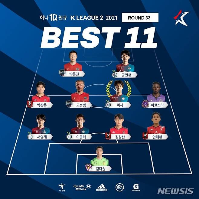[서울=뉴시스] 프로축구 K리그2 33라운드 베스트11. (사진=프로축구연맹 제공)