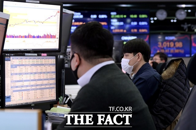 14일 코스피는 전 거래일(2944.41)보다 44.23포인트(+1.50%) 오른 2988.64에 장을 마감했다. /더팩트 DB