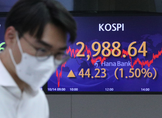 A screen in Hana Bank's trading room in central Seoul shows the Kospi closing at 2,988.64 points on Thursday, up 44.23 points, or 1.5 percent from the previous trading day. [NEWS1]