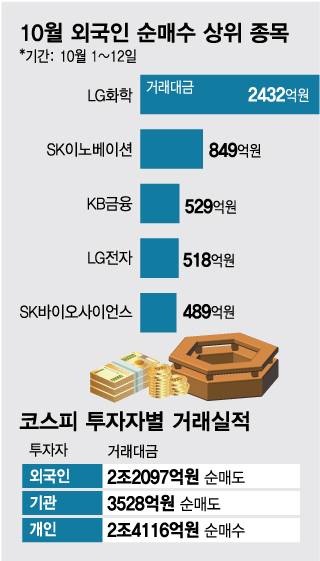 /그래픽=임종철 디자인기자