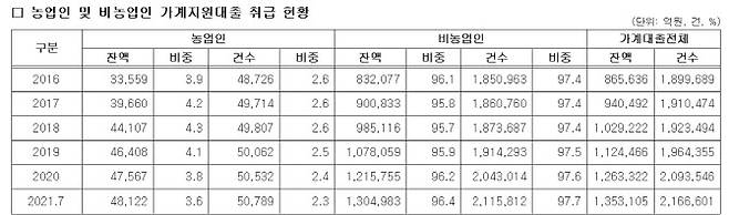 (이미지=김태흠 의원실)