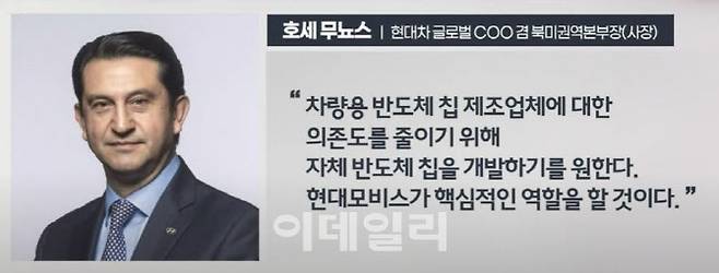 15일 이데일리TV 뉴스 방송