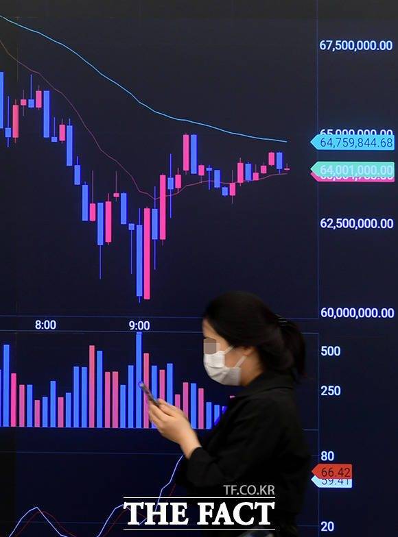 미국 증권거래위원회(SEC)가 다음 주 미국 최초의 비트코인 상장지수펀드(ETF)를 승인할 것이라는 전망에 비트코인 가격이 반년 만에 6만 달러를 넘어섰다. /더팩트DB