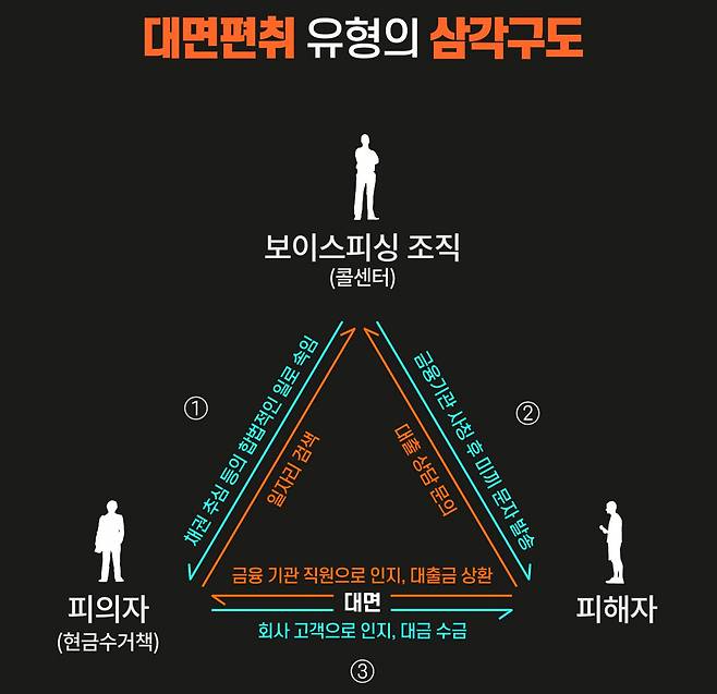 [권해원 디자이너]