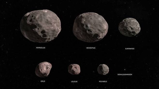 루시가 탐사하게 될 소행성들. 윗줄 왼쪽부터 시계방향으로 파트로클루스, 메노에티우스, 에우리바테스, 도날드 요한슨, 폴리멜레, 레우쿠스, 오루스. 나사 제공