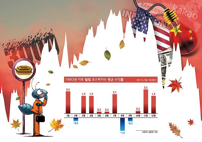 그래픽=일러스트레이터 임종철