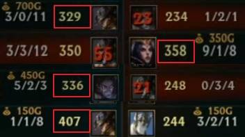 2라운드에서 CS를 만들어 먹는 쵸비(붉은네모)