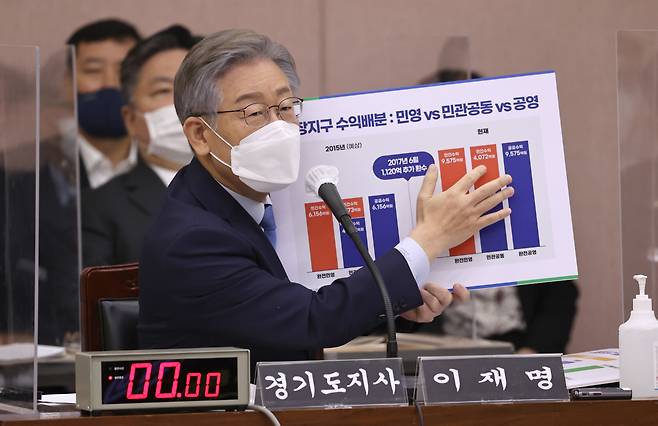 더불어민주당 대선 후보인 이재명 경기도지사가 18일 경기도 수원시 경기도청에서 열린 국회 행정안전위원회의 경기도에 대한 국정감사에서 질의에 답변하고 있다. /연합뉴스