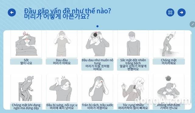 대웅제약 그림문진표 일부