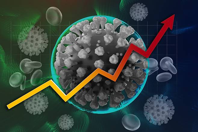 코로나19 바이러스. 게티이미지뱅크