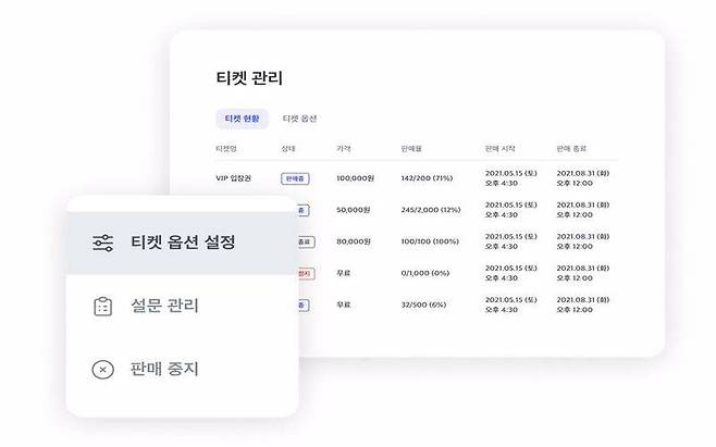 이벤트 시작 전에 티켓을 관리하거나 옵션을 설정 혹은 설문 관리도 할 수 있다, 출처=페스타
