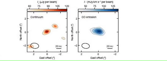 연구진은 고밀도의 일산화탄소 흔적이 모성인 ‘HD172555’와 가까운 약 14억 9600㎞의 거리에서 공전하고 있는 것을 발견했다.(사진=네이처)