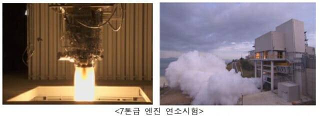 7톤급 엔진 연소시험(사진=항우연)
