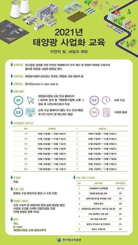 태양광사업화 온라인 교육 포스터. ⓒ한국에너지공단