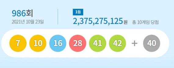 (그래픽=동행복권 홈페이지 캡처)