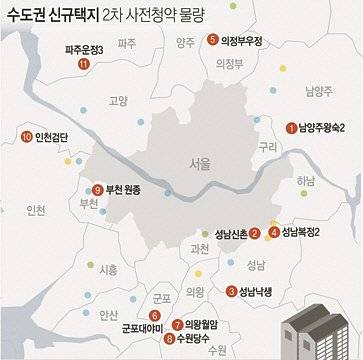 2차 사전청약에 나오는 지구 위치. 전체 1만여가구 중 신혼부부를 대상으로 한 물량이 5900여가구다.