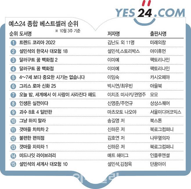 [이데일리 김정훈 기자]