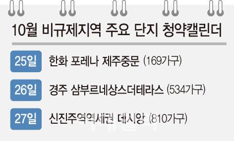 [이데일리 문승용 기자]