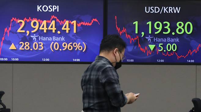 A screen shows a Kospi chart and the won-dollar exchange rate at the Hana Bank headquarters, in Myeong-dong, Seoul (Yonhap)