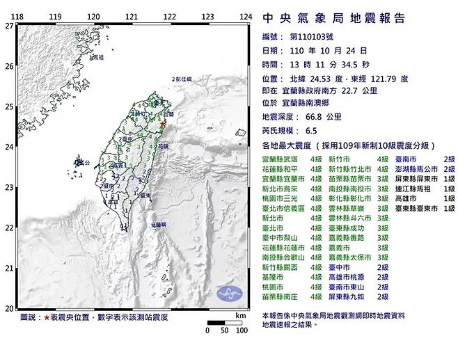 [서울=뉴시스] 대만 동부 이란현 남쪽에서 24일 규모 6.5 지진이 발생했다. (사진출처: 대만 중앙기상국 캡처) 2021.10.24. *재판매 및 DB 금지
