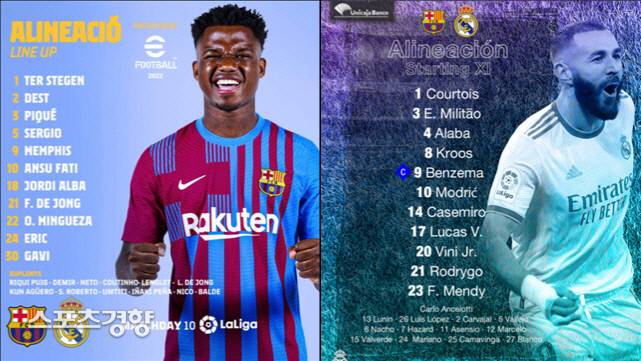 바르셀로나 vs 레알 마드리드 라입업. 바르셀로나-레알 마드리드 공식 SNS 캡처