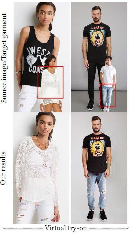 패션모델의 자세를 마음대로 바꾸는 인공지능 기술은 가상공간에서 패션모델에게 다른 모델이 입었던 옷을 마음대로 입혀볼 수 있게 해준다. 인공지능이 패션모델의 사진(위)을 기반으로 새로운 자세와 옷을 입은 모델 사진(오른쪽)을 만들어냈다./미 버지니아 공대