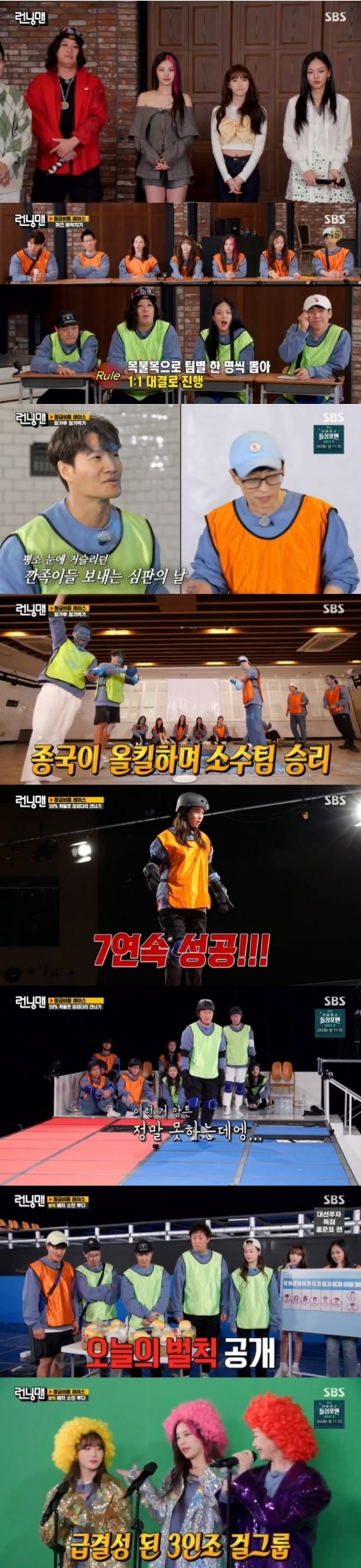 Running Man, which aired on the last 24 Days, ranked first in entertainment in the same time zone with an average audience rating of 5.9% (hereinafter based on Nielsen Korea Seoul Capital Area, household), and the highest audience rating per minute jumped to 10.3%.The 2049 ratings, the main indicator and target indicator of advertisers, also ranked first in the same time zone with 3.2% (hereinafter based on Nielsen Korea Seoul Capital Area).The broadcast was decorated with Golden Ratio Race, and guest Min-ji, singer Bibi, ITZY Yezi and space girl Luda, who represent the MZ generation, joined together.Golden Ratio Race was a quiz showdown with a captain giving a number while conducting a round keyword mission, and PD decided to draw a number to decide the team.Kim Jong-kook became the captain, while Yang Se-chan, Haha, MC Min-ji and Bibi became a minority team of empties.However, the quiz showdown was unexpected and a minority team won.The second race was teamed with Kim Jong-kook, with Ji Suk-jin being selected as the captain and PD picking up two.The somewhere sick white flag confrontation was held and the appearance of the absolute strongman Kim Jong-kook made many teams fearful.This game, which had to be punched by MCs command with flour buried, was a game in favor of Kim Jong-kook, who was ahead of power, and Kim Jong-kook and Min-jis confrontation gave a big smile.The final race had to cross the stepping stones only with a tentacle; members complained of fear in the extreme situation where they had to Choices the broken styrofoam and hard wooden-plate legs at 1/2 odds.The King of the Bold Song Ji-hyo was also nervous, but overcame a huge odds fight and Choices seven straight wooden legs.Yang Se-chan stepped up after the same team Bibi was eliminated immediately.Yang Se-chan laughed at his smile, saying, I will go to the bean in Gangshi mode. He laughed and laughed at his knife, which he did not think.The scene took the best one minute with a top audience rating of 10.3% per minute.Thanks to Song Ji-hyos performance, Kim Jong-kooks team easily crossed the bridge, and opponents Ji Suk-jin, Min-ji, Luda, Jeon So-min, Haha and Yezi did not advance more than a step.The final result was Kim Jong-kook first, Song Ji-hyo second, and Jeon So-min, Luda and Yezi received penalties.