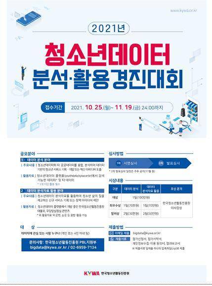 청소년데이터 분석·활용 경진대회 [한국청소년활동진흥원 제공]