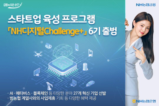 NH농협은행 스타트업 육성 프로그램 NH디지털Challenge(챌린지) 출범 (NH농협은행 제공)