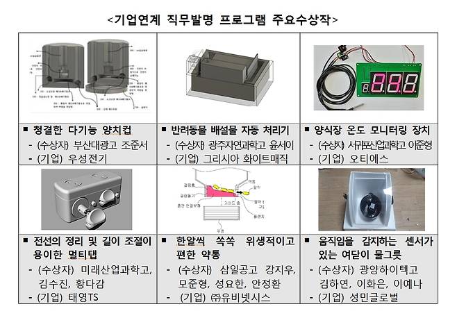 © 뉴스1