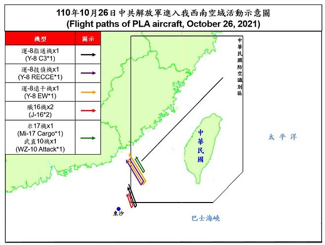 26일 중국군 공격헬기 등 7대 군용기가 대만 방공식별구역에 들어온 경로./대만 국방부