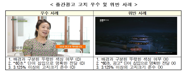 방송통신위원회 중간광고 관련 규제 고지 우수 및 위반 사례.ⓒ방송통신위원회