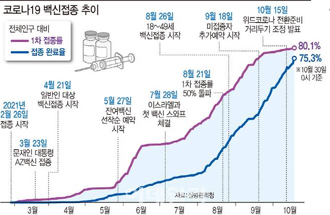 [이데일리 문승용 기자]