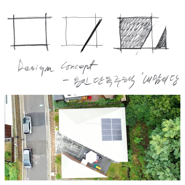경기 용인 단독주택 '내맘이당'의 디자인 콘셉트(위)와 드론으로 집 상공을 촬영한 모습. 큰 덩어리가 본관, 작은 덩어리가 별관이 됐다. 재귀당 건축사사무소 제공·한국일보 영상팀