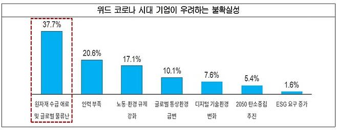 [서울=뉴시스]