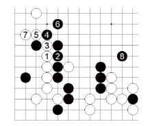 참고도