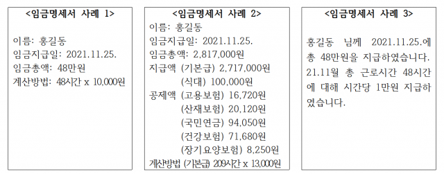 휴대전화 메시지로 보낼 수 있는 임금명세서 유형들이다. 공제액이 없는 경우 사례 3처럼 약식으로 근로자 이름, 지급날짜, 임금총액, 근로시간만 명세서에 담을 수 있다. /사진제공=고용부