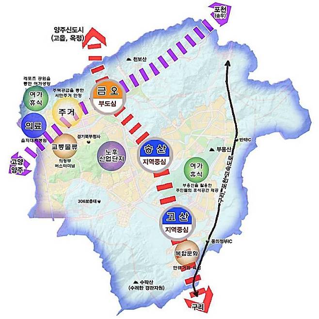 2035년 의정부시 도시기본계획 [의정부시 제공. 재판매 및 DB 금지]